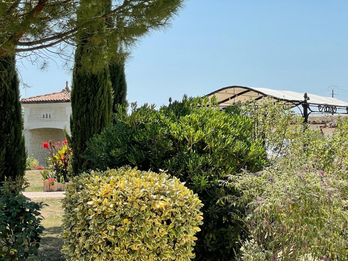 Domaine Du Clos Pallacien Paille ภายนอก รูปภาพ